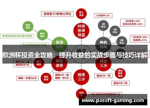 欧洲杯投资全攻略:提升收益的实战步骤与技巧详解 欧洲杯投资全攻略:提升收益的实战步骤与技巧详解