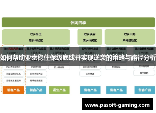 如何帮助亚泰稳住保级底线并实现逆袭的策略与路径分析 如何帮助亚泰稳住保级底线并实现逆袭的策略与路径分析