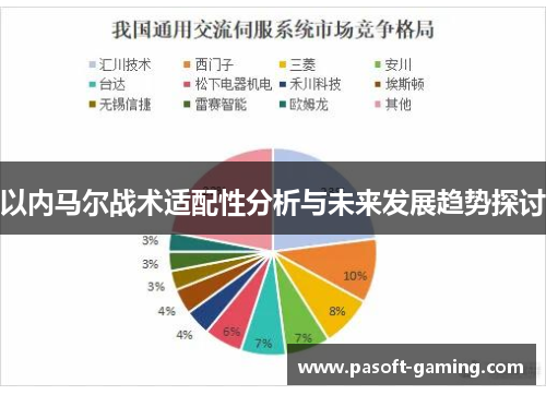 以内马尔战术适配性分析与未来发展趋势探讨 以内马尔战术适配性分析与未来发展趋势探讨