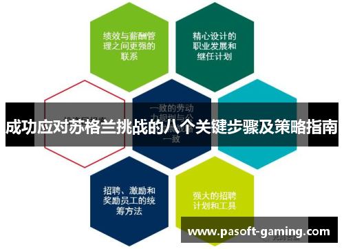 成功应对苏格兰挑战的八个关键步骤及策略指南 成功应对苏格兰挑战的八个关键步骤及策略指南