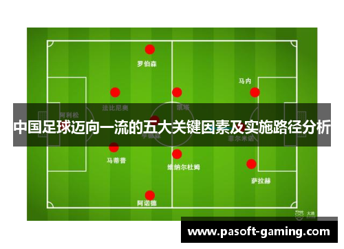 中国足球迈向一流的五大关键因素及实施路径分析