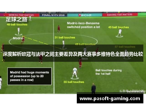 深度解析欧冠与法甲之间主要差异及两大赛事多维特色全面趋势比较