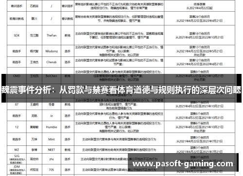 魏震事件分析:从罚款与禁赛看体育道德与规则执行的深层次问题 魏震事件分析:从罚款与禁赛看体育道德与规则执行的深层次问题