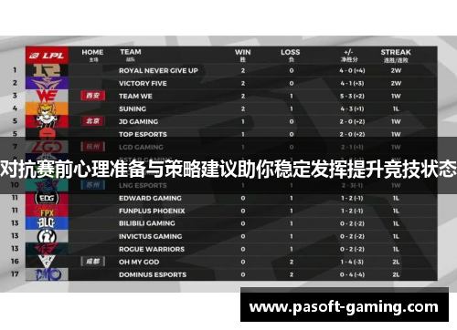 对抗赛前心理准备与策略建议助你稳定发挥提升竞技状态 对抗赛前心理准备与策略建议助你稳定发挥提升竞技状态