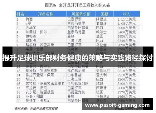 提升足球俱乐部财务健康的策略与实践路径探讨 提升足球俱乐部财务健康的策略与实践路径探讨