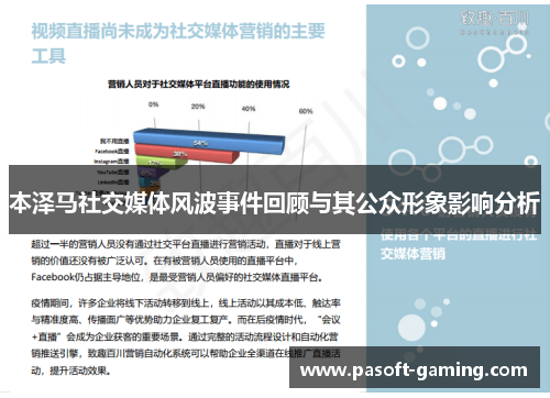 本泽马社交媒体风波事件回顾与其公众形象影响分析 本泽马社交媒体风波事件回顾与其公众形象影响分析