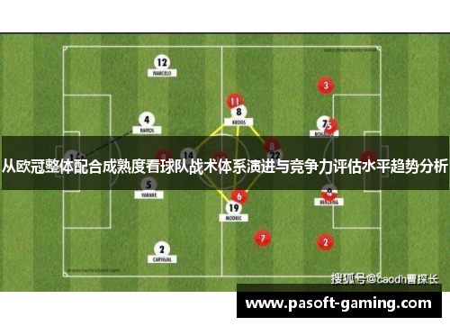 从欧冠整体配合成熟度看球队战术体系演进与竞争力评估水平趋势分析
